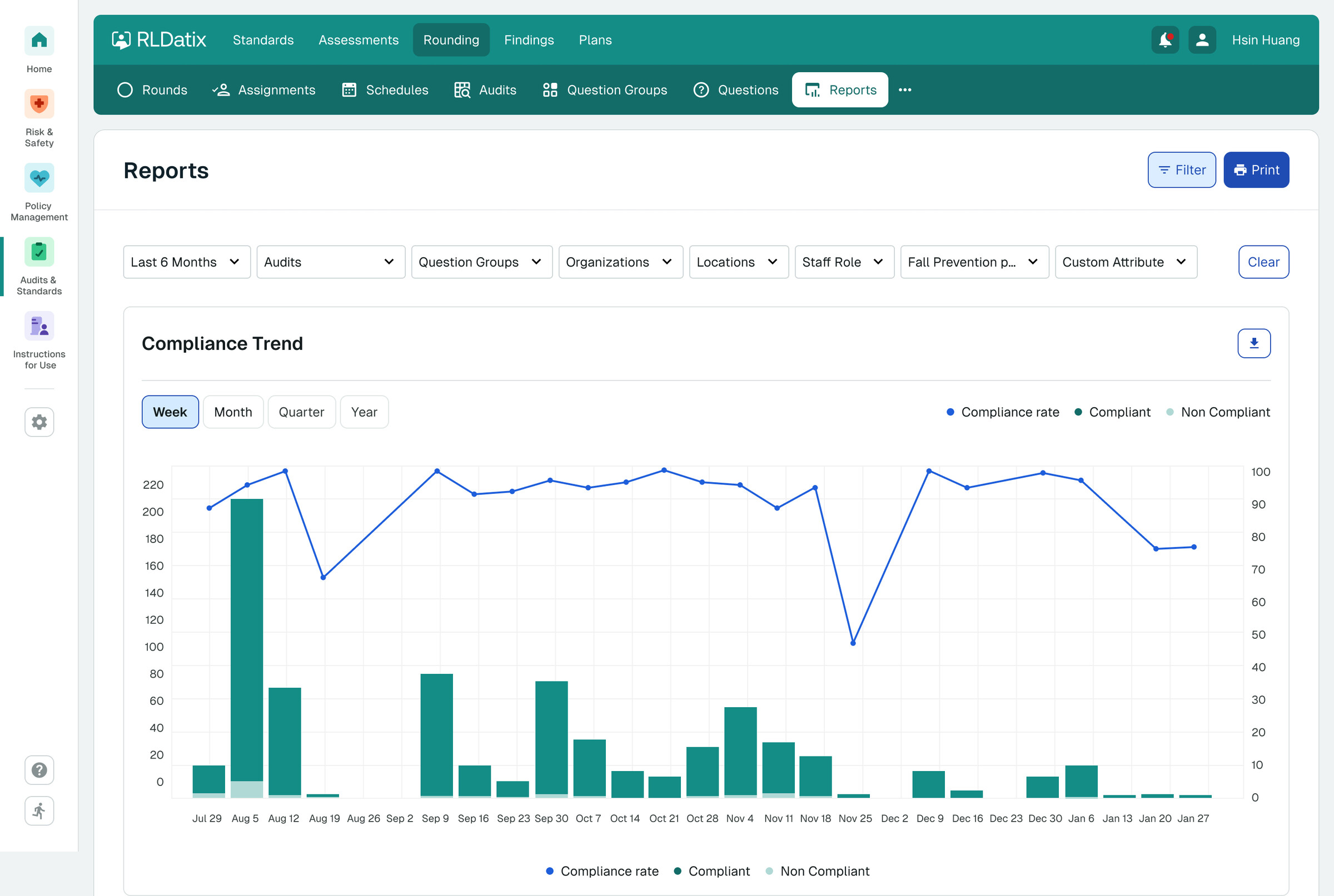 Compliance reporting designed for audit readiness